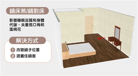 床頭 風水|15個全新臥室床位、家具擺設風水禁忌與破解，附科學解釋。